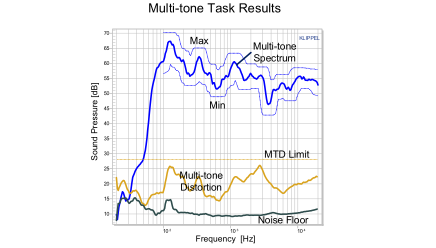 MTD - QC 功能扩展选件